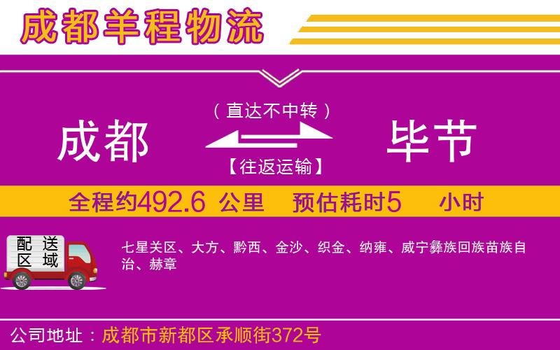 成都到畢節(jié)貨運(yùn)專線