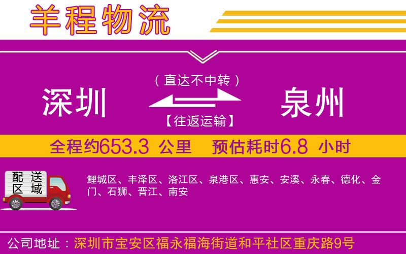 深圳到泉州物流公司