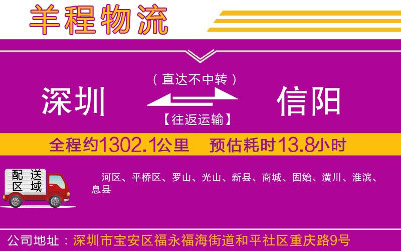 深圳到信陽物流專線