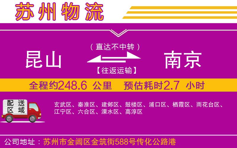 昆山到南京物流公司