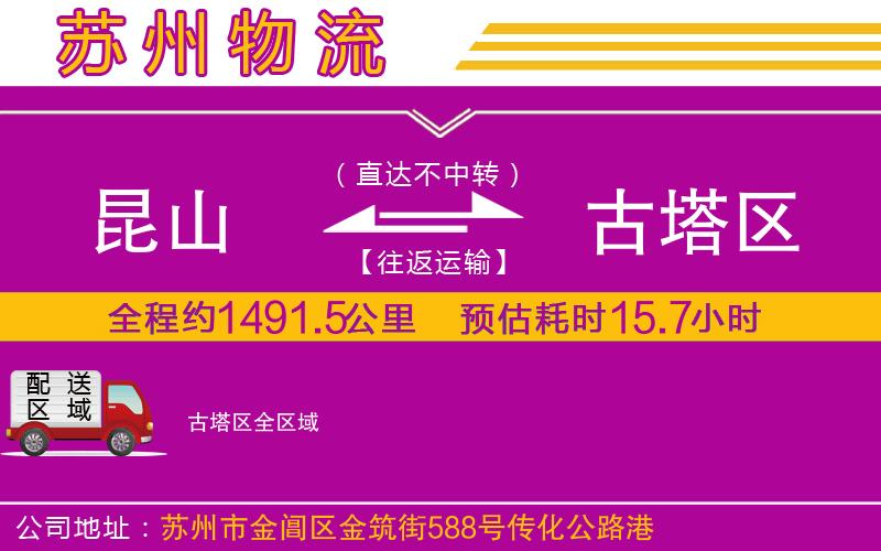 昆山到古塔區(qū)物流公司