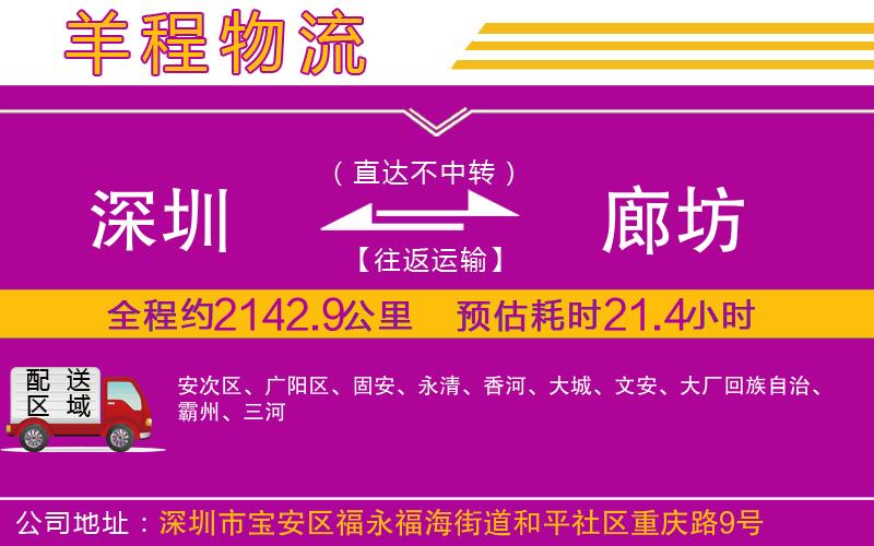 深圳到廊坊貨運(yùn)公司
