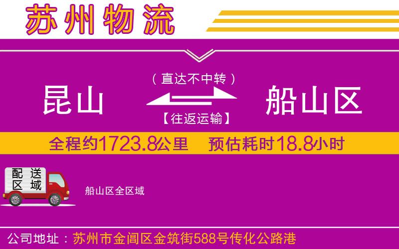 昆山到船山區(qū)物流公司