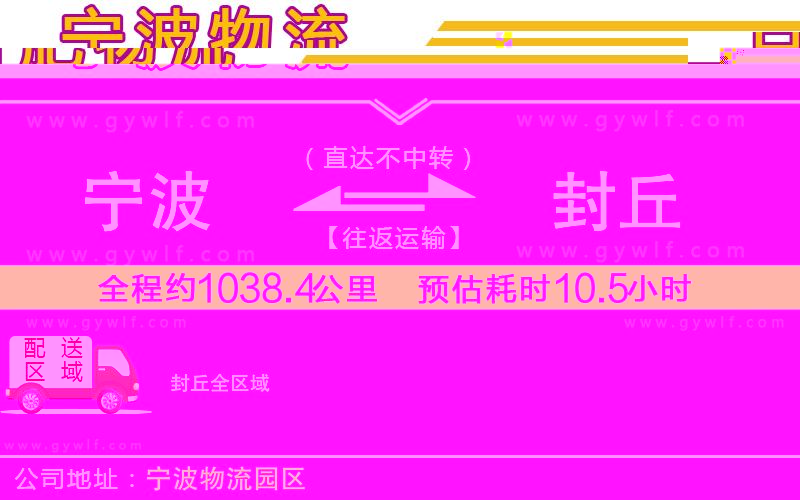 合肥到祥云物流公司