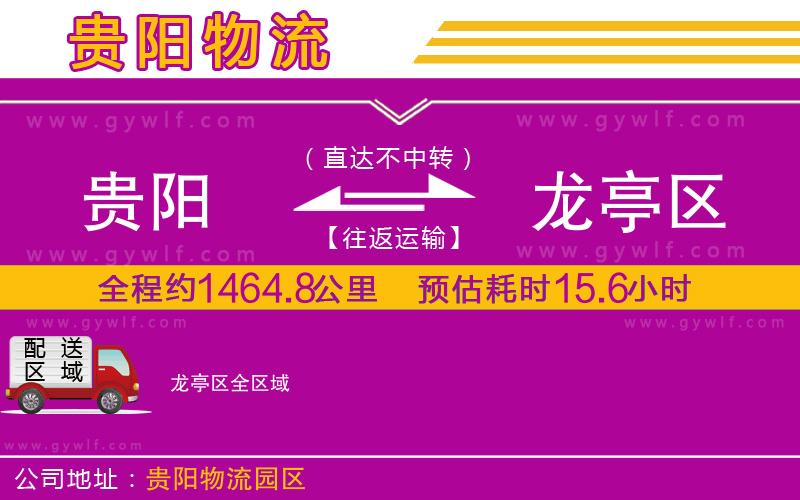 貴陽到龍亭區(qū)物流公司