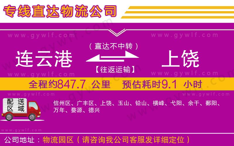 連云港到上饒物流公司