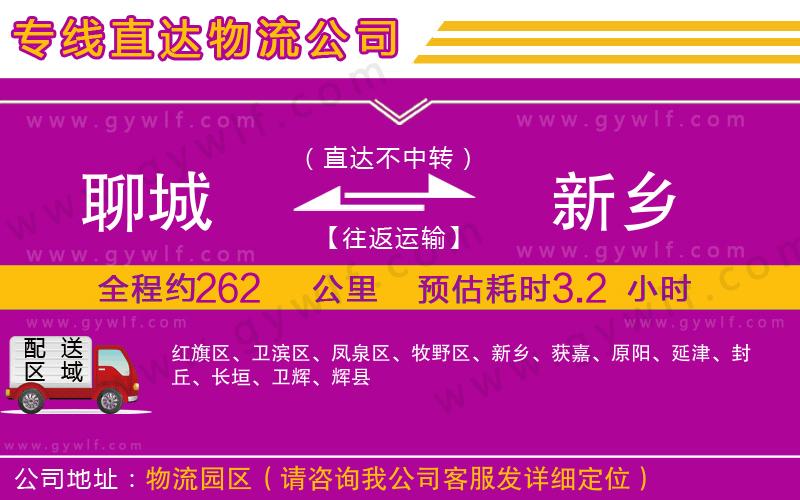 聊城到新鄉(xiāng)物流公司