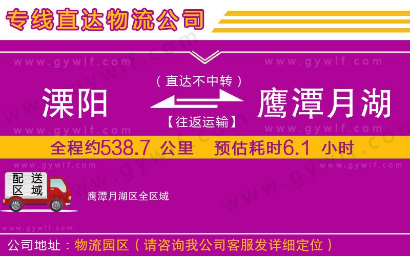 溧陽到鷹潭月湖區(qū)物流公司