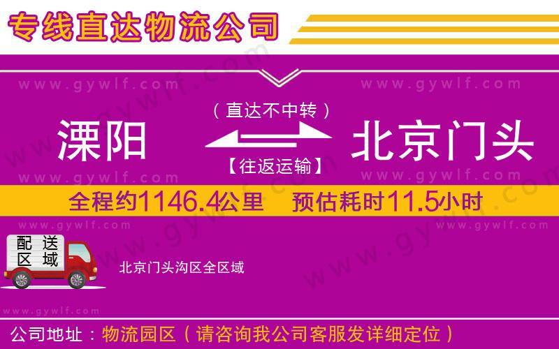 溧陽(yáng)到北京門頭溝區(qū)物流公司
