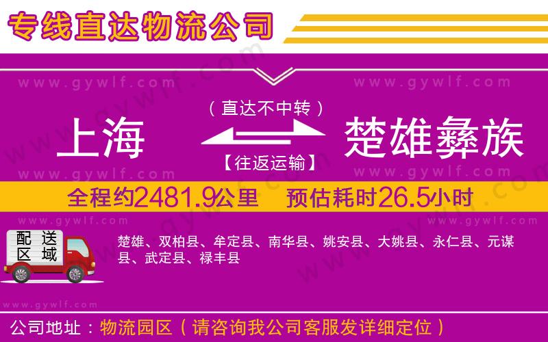 上海到楚雄彝族自治州貨運(yùn)專線