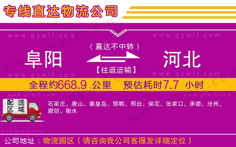 阜陽到河北物流公司