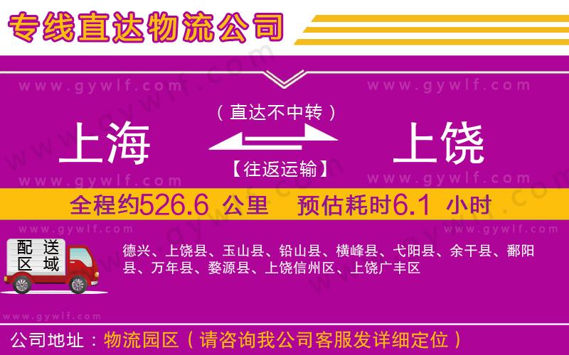 上海到上饒貨運(yùn)專線