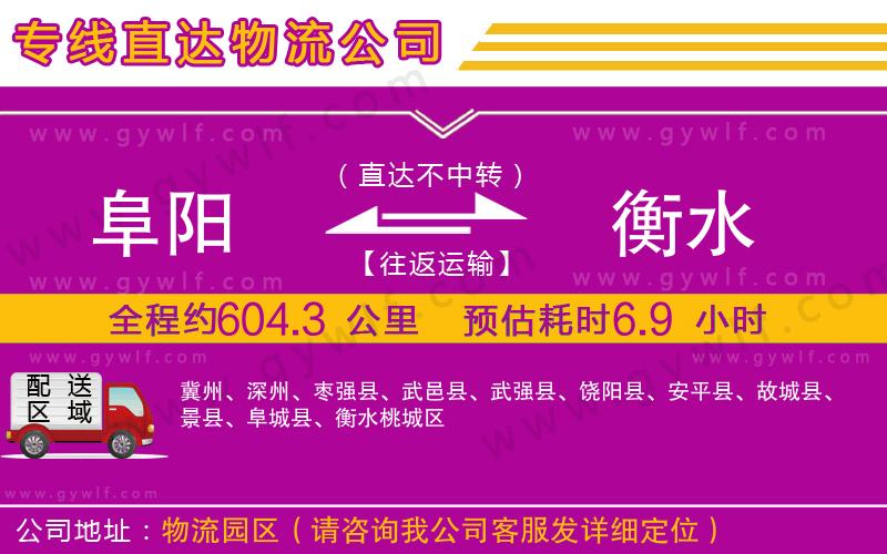 阜陽到衡水物流公司