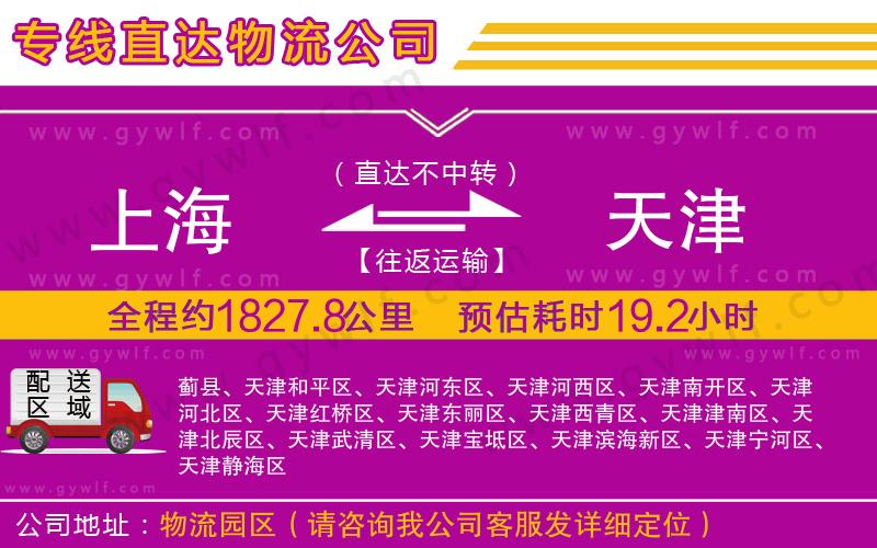 上海到天津物流