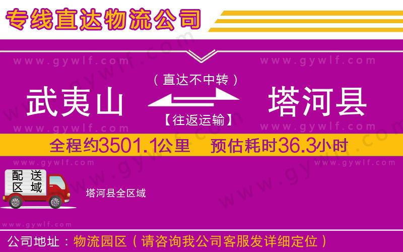 武夷山到塔河縣物流公司