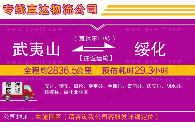 武夷山到綏化物流公司