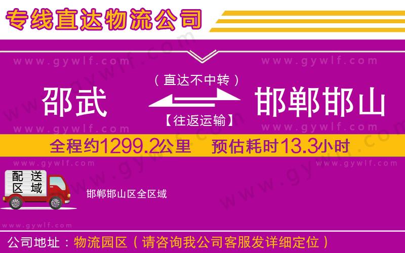 邵武到邯鄲邯山區(qū)物流公司