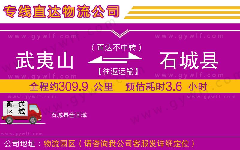 武夷山到石城縣物流公司