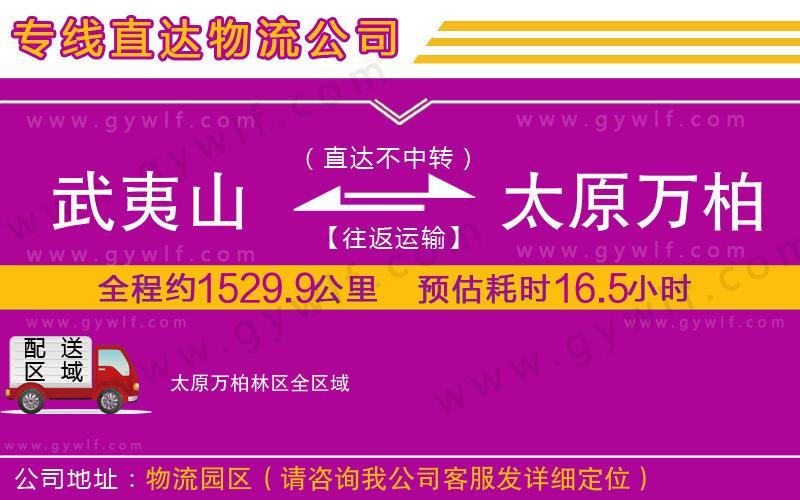 武夷山到太原萬柏林區(qū)物流公司