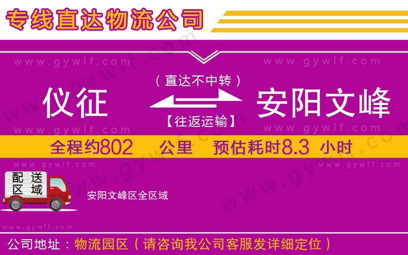 儀征到安陽(yáng)文峰區(qū)物流公司