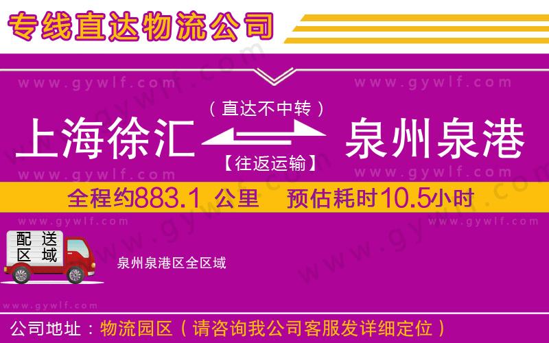 上海徐匯區(qū)到泉州泉港區(qū)物流公司
