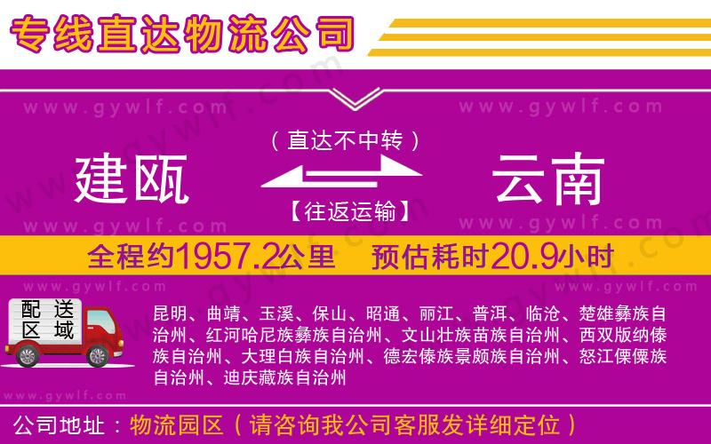 建甌到云南物流公司