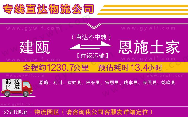 建甌到恩施土家族苗族自治州物流公司