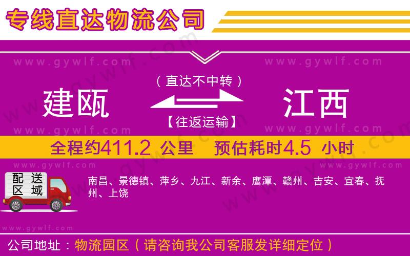 建甌到江西物流公司